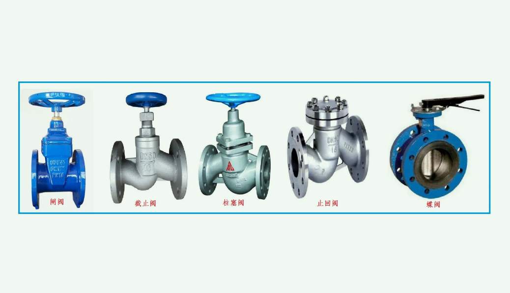 =蝶閥和閘閥的區(qū)別是什么|哪個(gè)好？（應(yīng)該如何選擇）